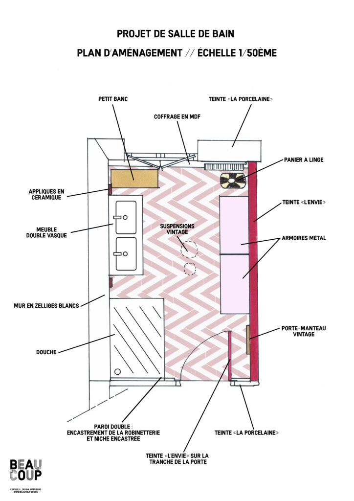 plan carrelage zelliges salle de bain