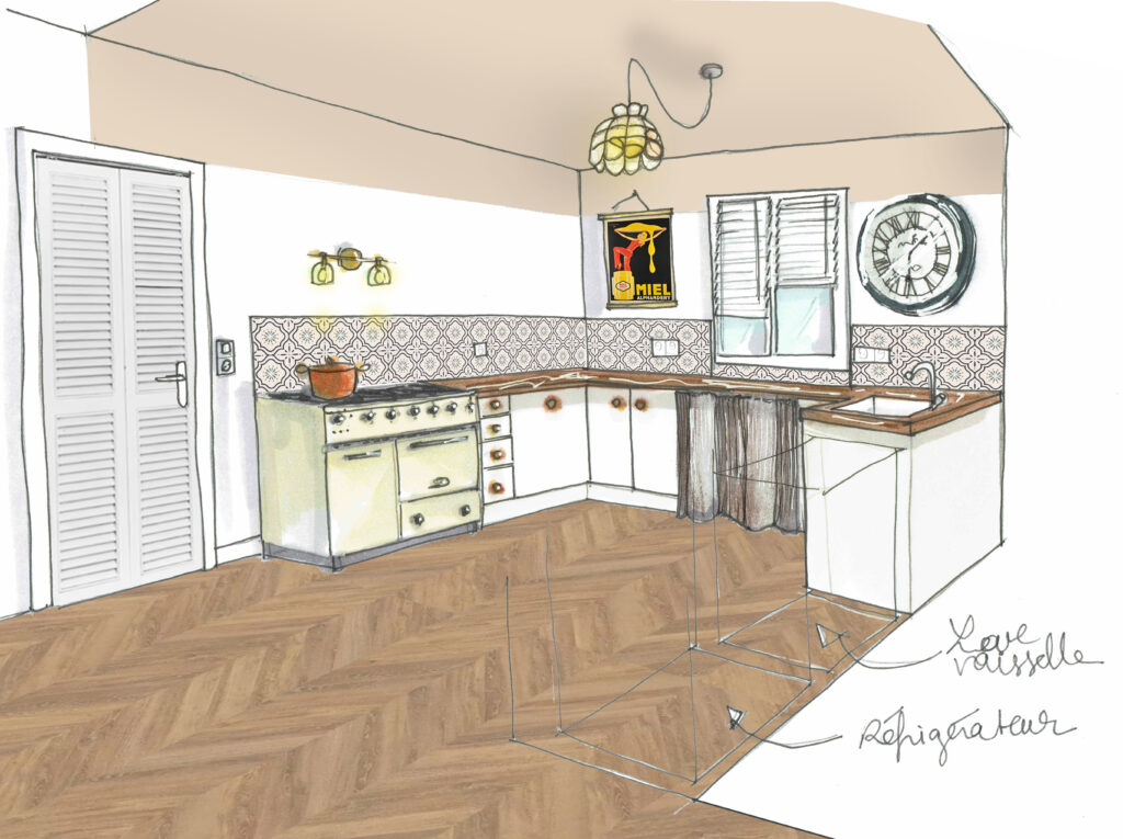 projet cuisine cuisine sur mesure cuisine fonctionnelle relooking cuisine moderniser sa cuisine